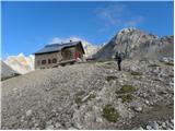 Stara Fužina - Triglav